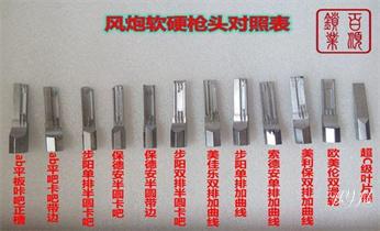 專業(yè)開汽車鎖公司電話附近24小時上門修鎖換鎖芯體-保險(xiǎn)箱櫃-電子智能門禁指紋密碼鎖安裝開鎖維修-配汽車防盜遙控芯片鑰匙救援服務(wù)灣仔香港荃灣觀塘黃大仙九龍城深水埗油尖旺南區(qū)東區(qū)中西
